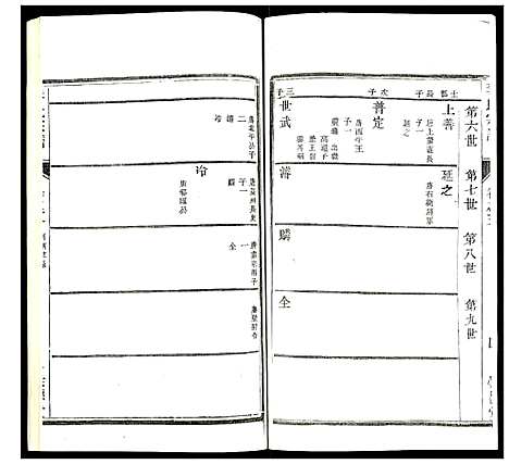 [下载][李氏宗谱]江苏.李氏家谱_五.pdf