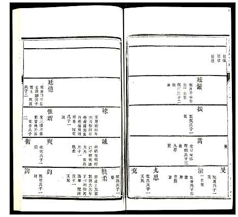 [下载][李氏宗谱]江苏.李氏家谱_六.pdf