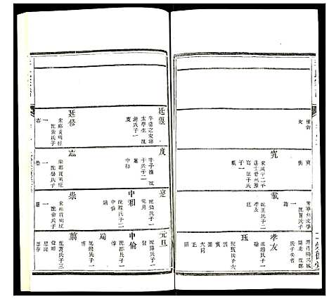 [下载][李氏宗谱]江苏.李氏家谱_六.pdf