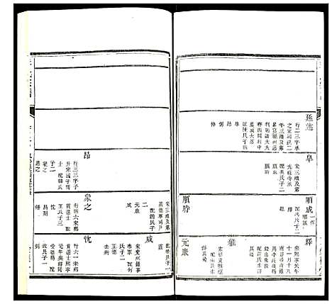 [下载][李氏宗谱]江苏.李氏家谱_六.pdf