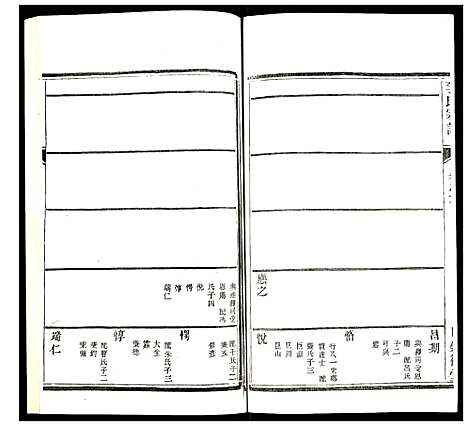 [下载][李氏宗谱]江苏.李氏家谱_六.pdf