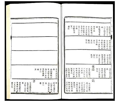 [下载][李氏宗谱]江苏.李氏家谱_七.pdf