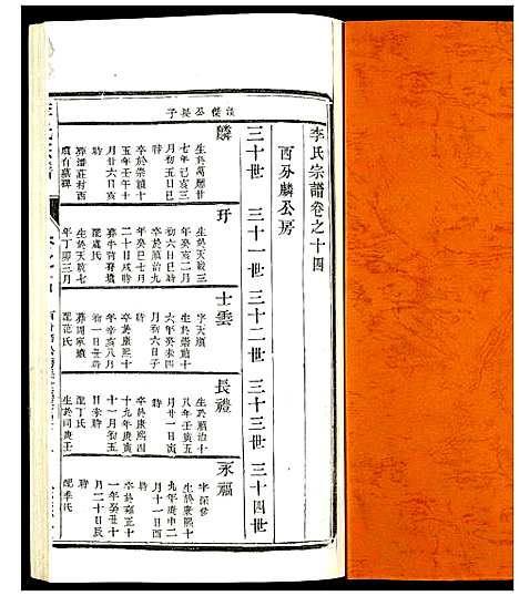 [下载][李氏宗谱]江苏.李氏家谱_八.pdf