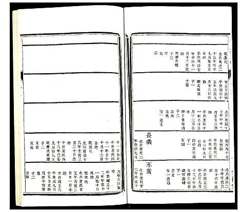 [下载][李氏宗谱]江苏.李氏家谱_八.pdf