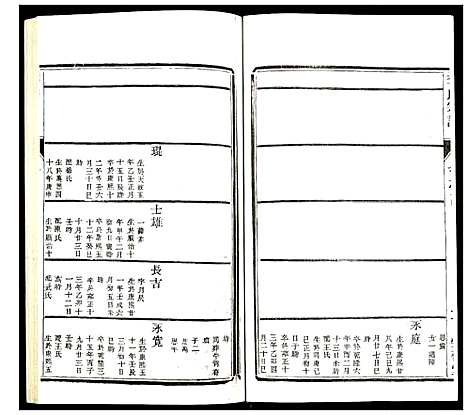 [下载][李氏宗谱]江苏.李氏家谱_八.pdf