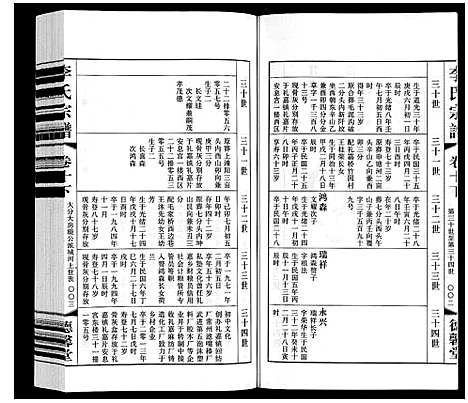 [下载][李氏宗谱]江苏.李氏家谱_六.pdf