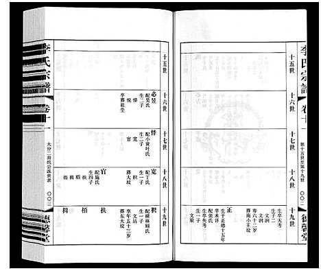 [下载][李氏宗谱]江苏.李氏家谱_七.pdf