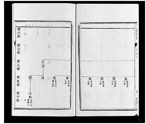 [下载][李氏宗谱_16卷]江苏.李氏家谱_三.pdf