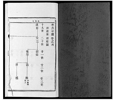 [下载][李氏宗谱_16卷]江苏.李氏家谱_四.pdf