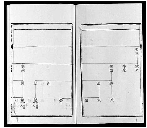 [下载][李氏宗谱_16卷]江苏.李氏家谱_四.pdf