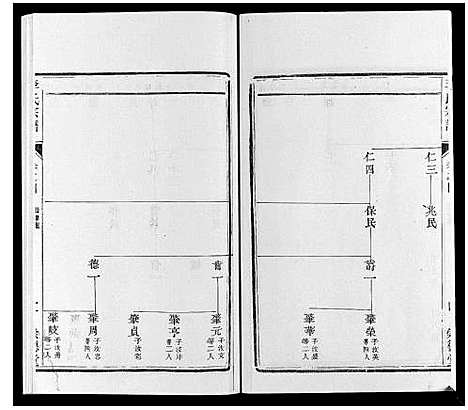 [下载][李氏宗谱_16卷]江苏.李氏家谱_四.pdf