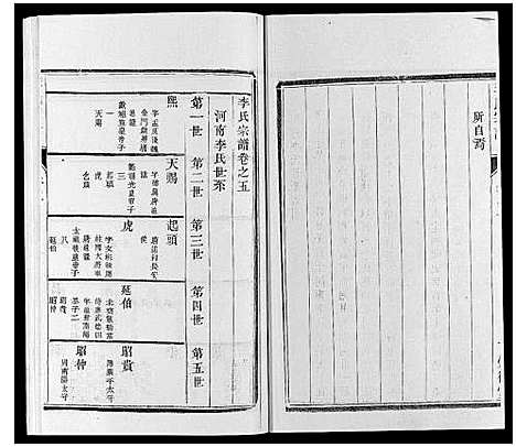 [下载][李氏宗谱_16卷]江苏.李氏家谱_五.pdf