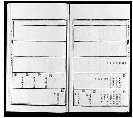 [下载][李氏宗谱_16卷]江苏.李氏家谱_五.pdf