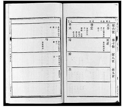 [下载][李氏宗谱_16卷]江苏.李氏家谱_五.pdf