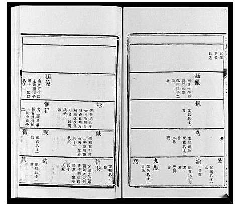 [下载][李氏宗谱_16卷]江苏.李氏家谱_六.pdf