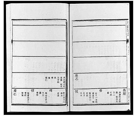 [下载][李氏宗谱_16卷]江苏.李氏家谱_六.pdf