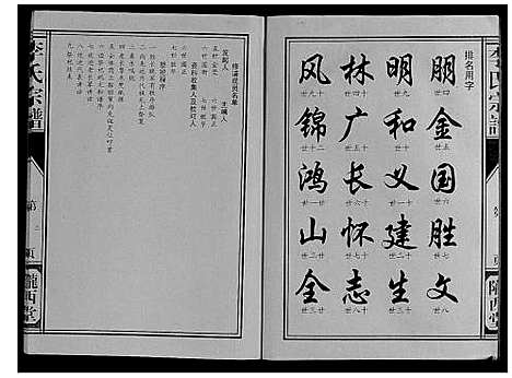 [下载][李氏宗谱_不分卷]江苏.李氏家谱_一.pdf