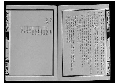 [下载][李氏宗谱_不分卷]江苏.李氏家谱_一.pdf