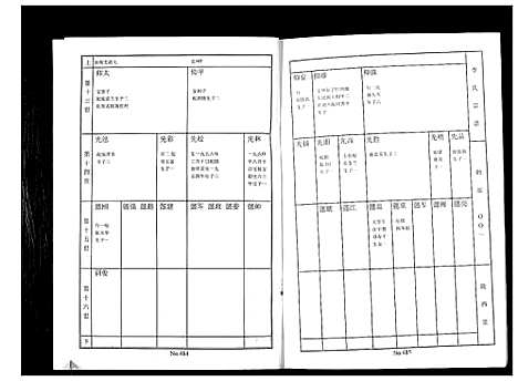 [下载][李氏家谱]江苏.李氏家谱_四.pdf