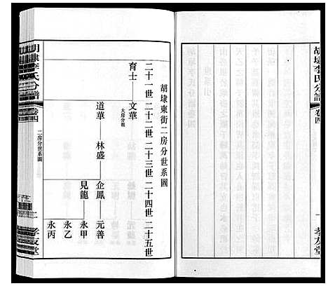 [下载][胡埭李氏分谱]江苏.胡埭李氏分谱_四.pdf