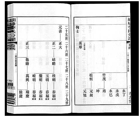 [下载][胡埭李氏分谱]江苏.胡埭李氏分谱_四.pdf