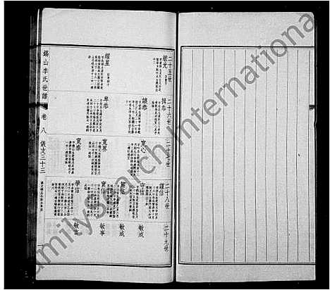 [下载][锡山李氏世谱_24卷_锡山李氏世谱]江苏.锡山李氏世谱_二.pdf