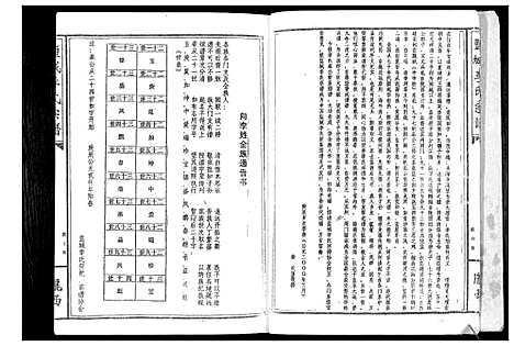 [下载][盐城李氏宗谱]江苏.盐城李氏家谱.pdf