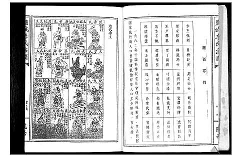 [下载][盐城李氏宗谱]江苏.盐城李氏家谱.pdf