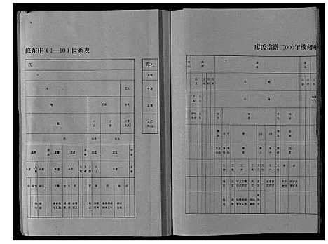 [下载][廖氏宗谱_不分卷]江苏.廖氏家谱.pdf