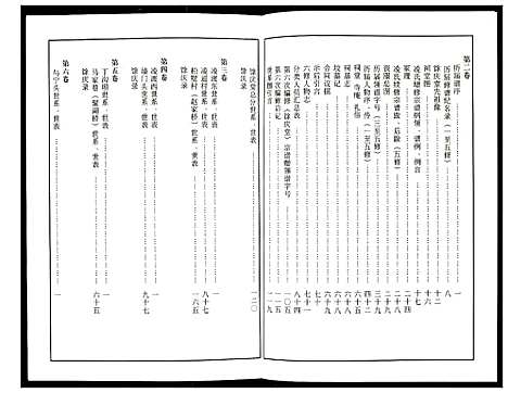 [下载][凌氏宗谱]江苏.凌氏家谱_一.pdf