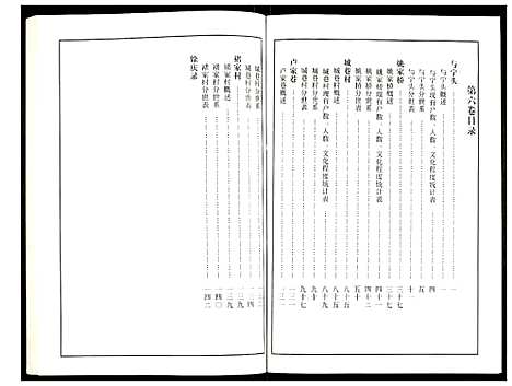 [下载][凌氏宗谱]江苏.凌氏家谱_六.pdf