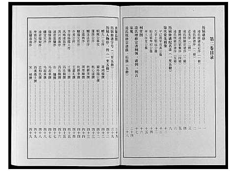 [下载][凌氏宗谱_6卷]江苏.凌氏家谱_二.pdf