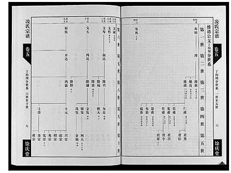 [下载][凌氏宗谱_6卷]江苏.凌氏家谱_五.pdf