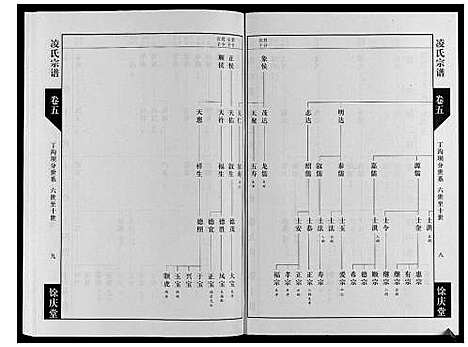 [下载][凌氏宗谱_6卷]江苏.凌氏家谱_五.pdf