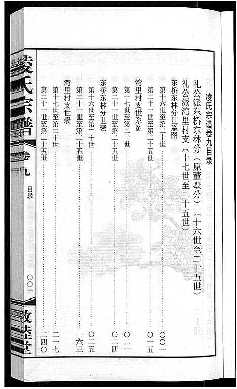 [下载][凌氏宗谱_12卷]江苏.凌氏家谱_三.pdf