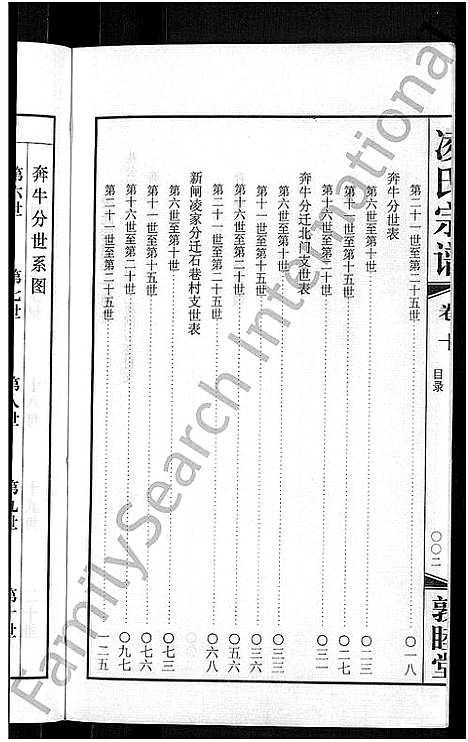 [下载][凌氏宗谱_12卷]江苏.凌氏家谱_四.pdf