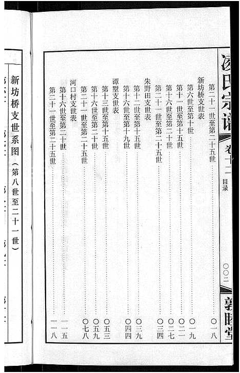 [下载][凌氏宗谱_12卷]江苏.凌氏家谱_六.pdf