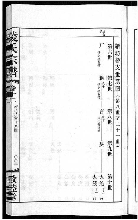 [下载][凌氏宗谱_12卷]江苏.凌氏家谱_六.pdf