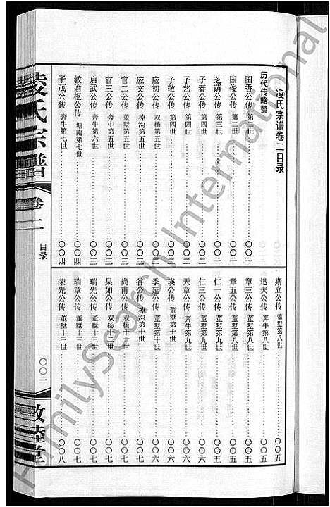 [下载][凌氏宗谱_12卷]江苏.凌氏家谱_七.pdf