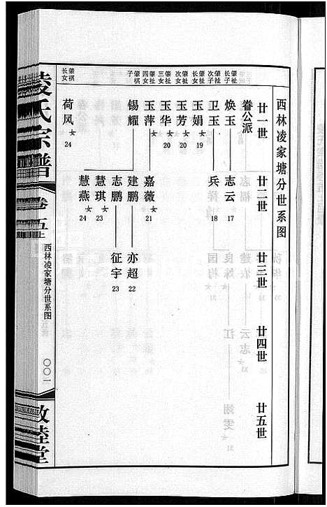 [下载][凌氏宗谱_12卷]江苏.凌氏家谱_十一.pdf