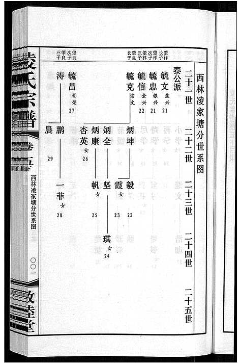 [下载][凌氏宗谱_12卷]江苏.凌氏家谱_十二.pdf