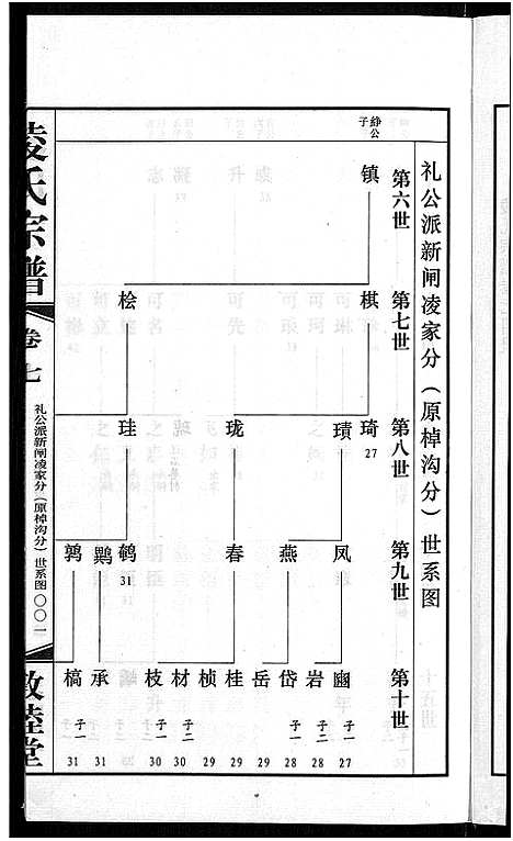 [下载][凌氏宗谱_12卷]江苏.凌氏家谱_十四.pdf