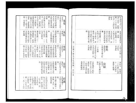 [下载][中山刘氏宗谱_不分卷]江苏.中山刘氏家谱_三.pdf