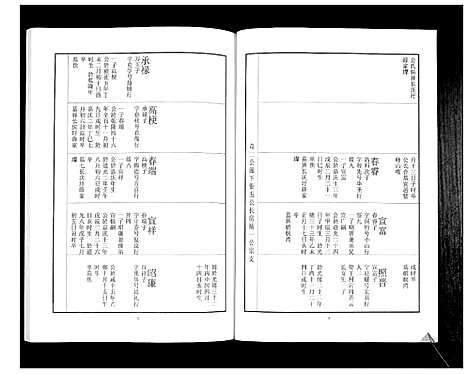 [下载][中山刘氏宗谱_不分卷]江苏.中山刘氏家谱_三.pdf