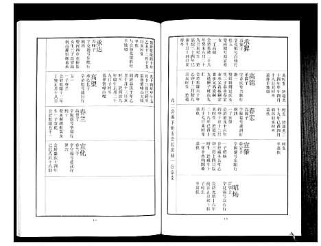 [下载][中山刘氏宗谱_不分卷]江苏.中山刘氏家谱_三.pdf