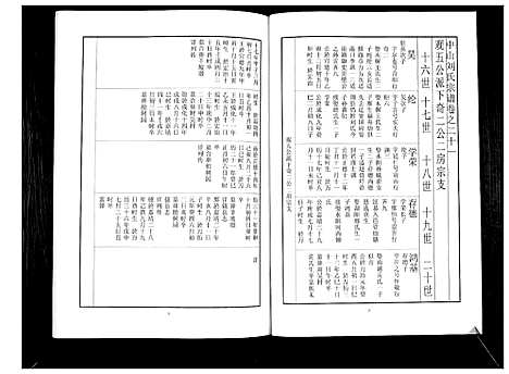 [下载][中山刘氏宗谱_不分卷]江苏.中山刘氏家谱_四.pdf