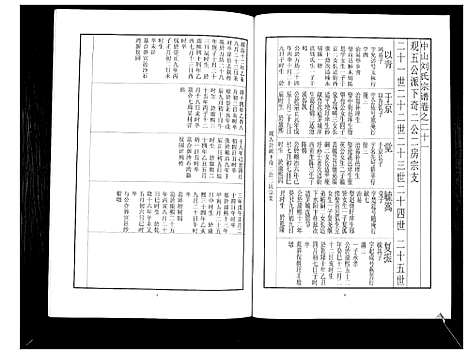 [下载][中山刘氏宗谱_不分卷]江苏.中山刘氏家谱_四.pdf