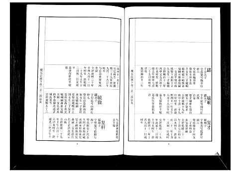 [下载][中山刘氏宗谱_不分卷]江苏.中山刘氏家谱_四.pdf