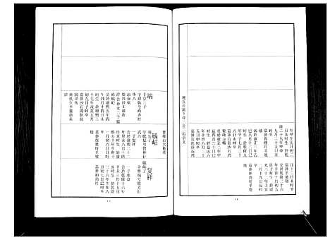 [下载][中山刘氏宗谱_不分卷]江苏.中山刘氏家谱_四.pdf