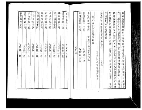 [下载][中山刘氏宗谱_不分卷]江苏.中山刘氏家谱_六.pdf